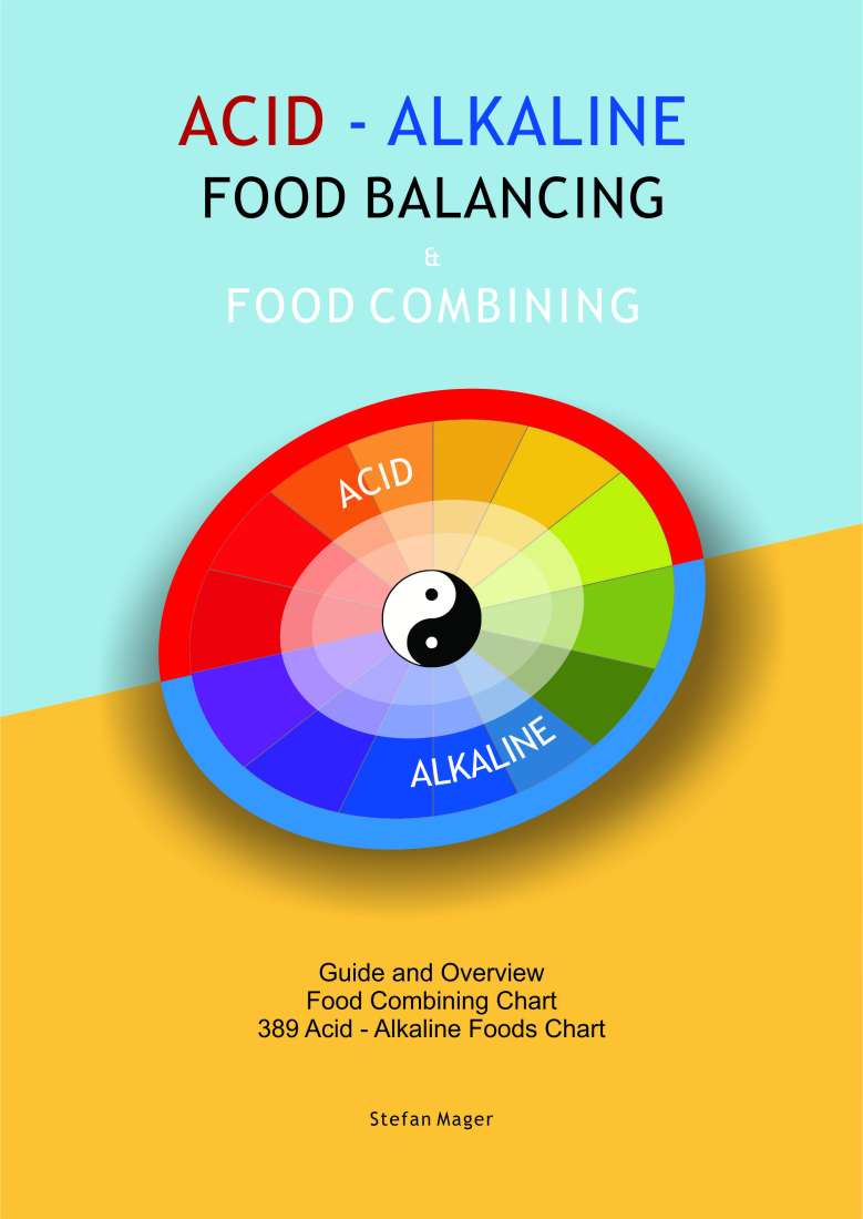 ACIDALKALINE FOOD BALANCING GUIDE (ARACARIA) Brumby Sunstate
